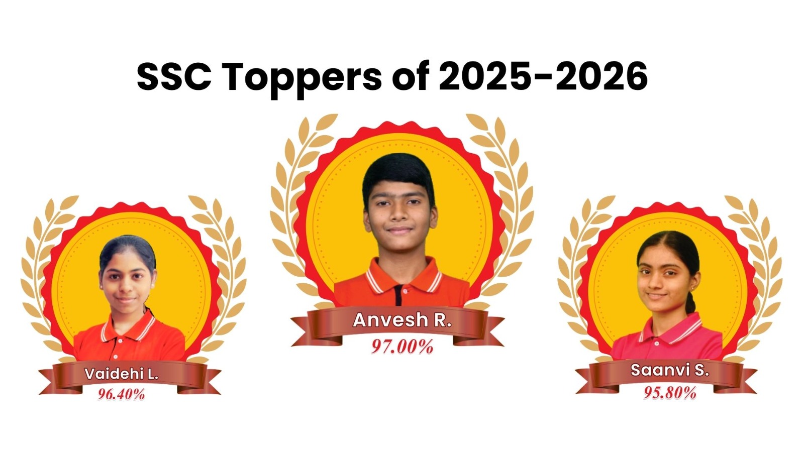 SSC Top Achievers